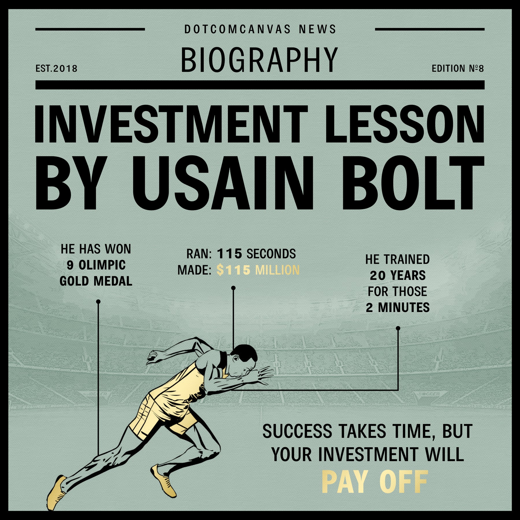 USAIN BOLT INVESTMENT LESSON | Square Edition