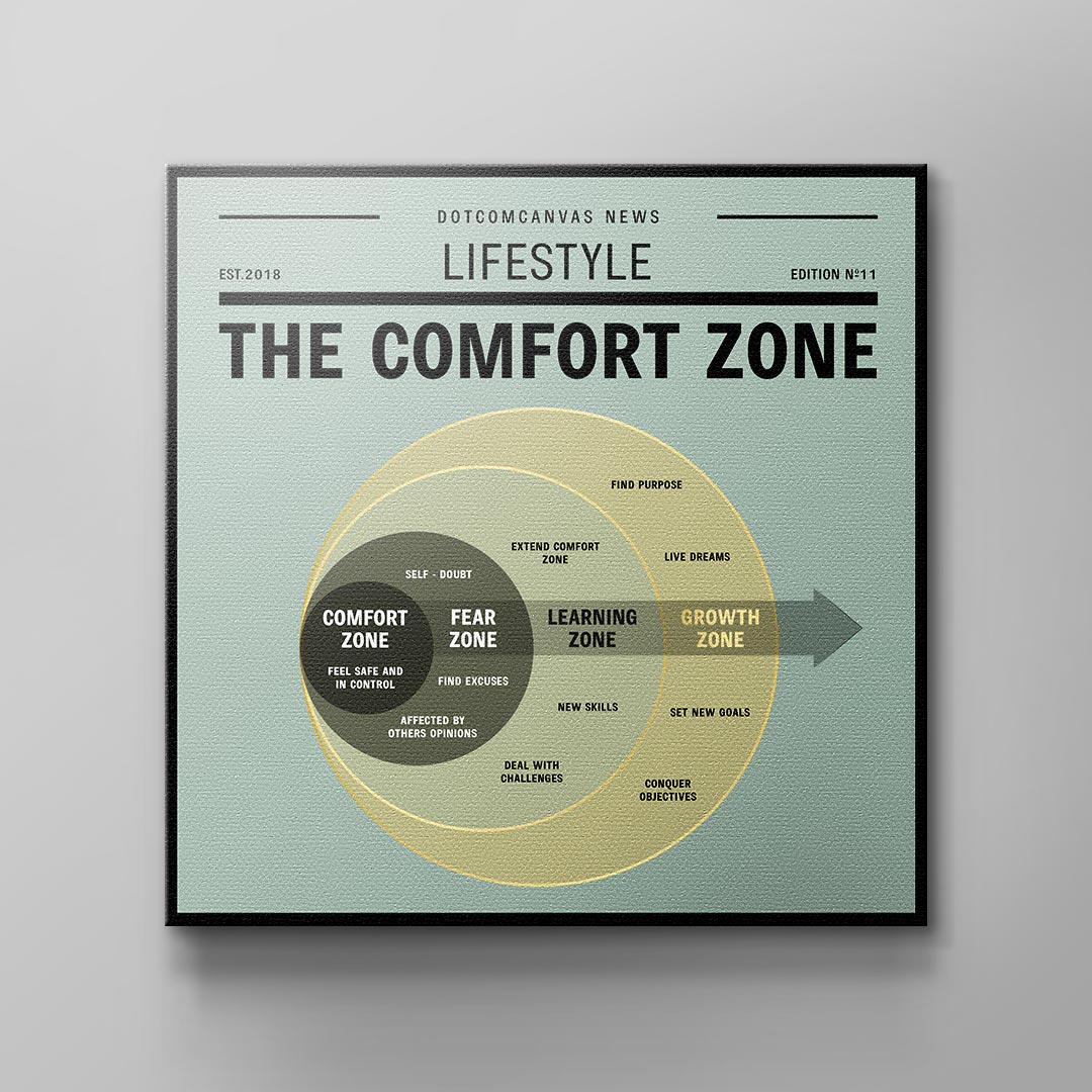 THE COMFORT ZONE | Square Edition