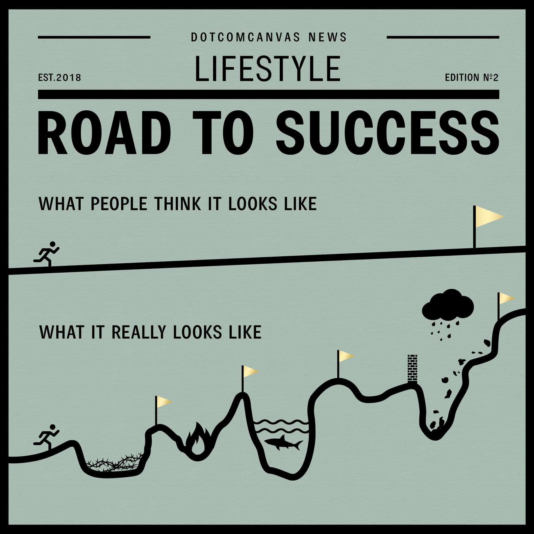 ROAD TO SUCCESS | Square Edition
